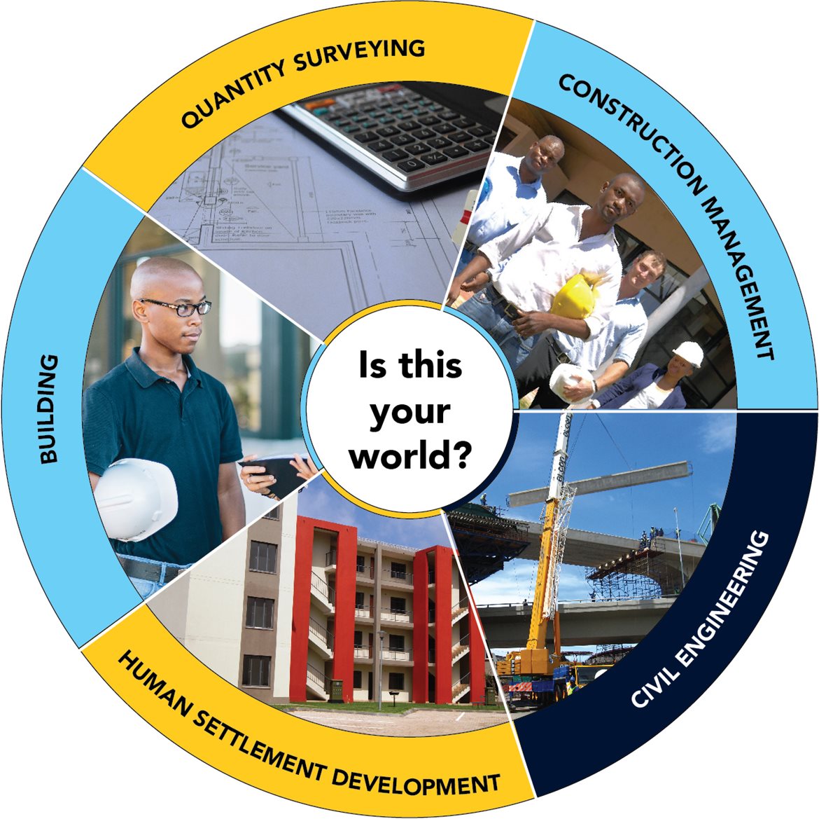 Undergraduate Programmes Faculty Of Engineering The Built 
